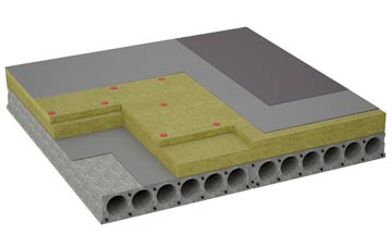 considerations of Landford flat roofing insulation