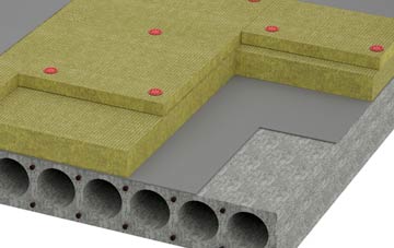 Landford tapered roof insulation companies
